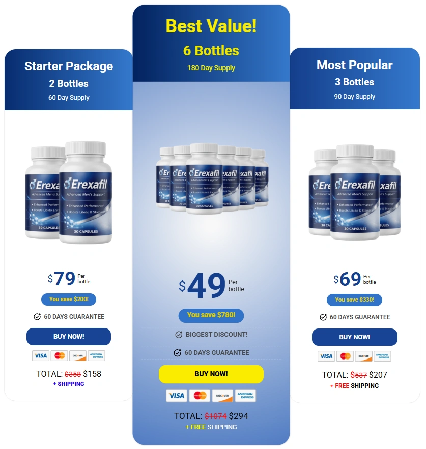 Erexafil Order Page